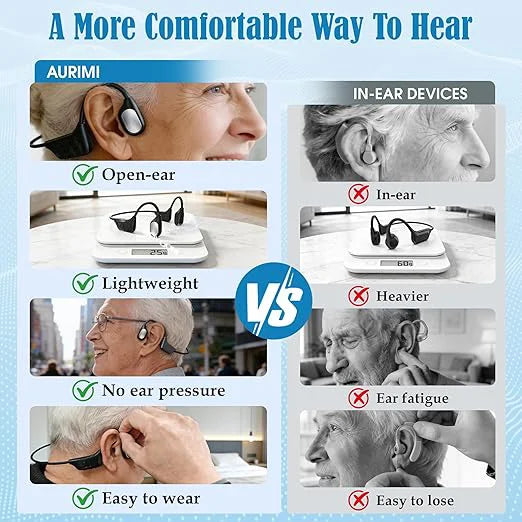 Final 2 Hours : Only Limited Stock Left🏆𝗧𝗶𝘄𝗼𝗿𝗹𝗱™ Bone Conduction Smart Hearing Headphones