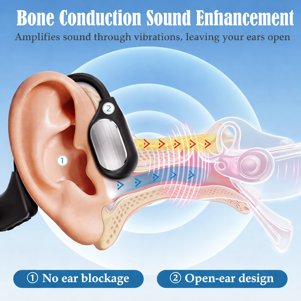 Final 2 Hours : Only Limited Stock Left🏆𝗧𝗶𝘄𝗼𝗿𝗹𝗱™ Bone Conduction Smart Hearing Headphones