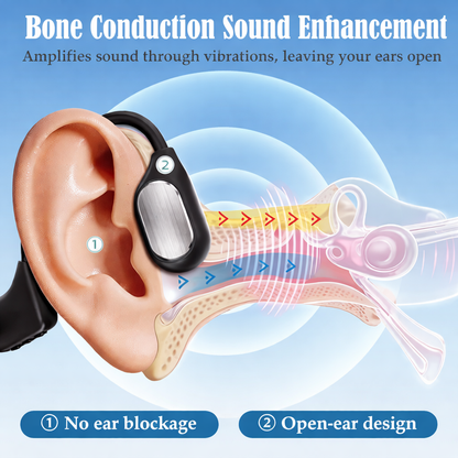 Final 2 Hours : Only Limited Stock Left🏆𝗧𝗶𝘄𝗼𝗿𝗹𝗱™ Bone Conduction Smart Hearing Headphones