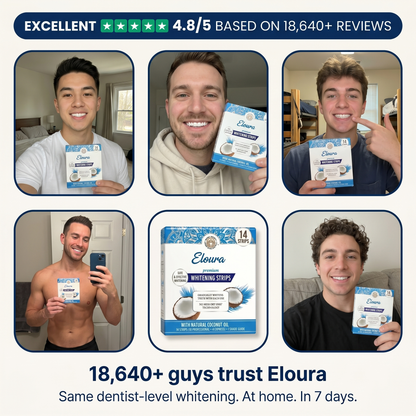 Eloura Teeth Whitening Strips